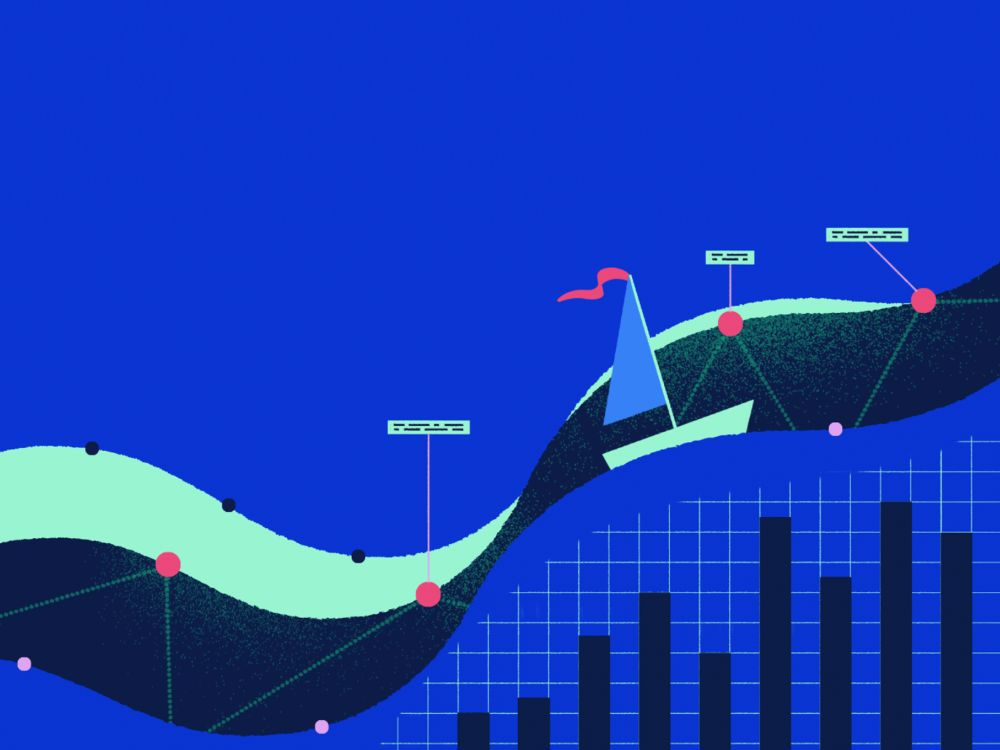 Performance and continuous optimization