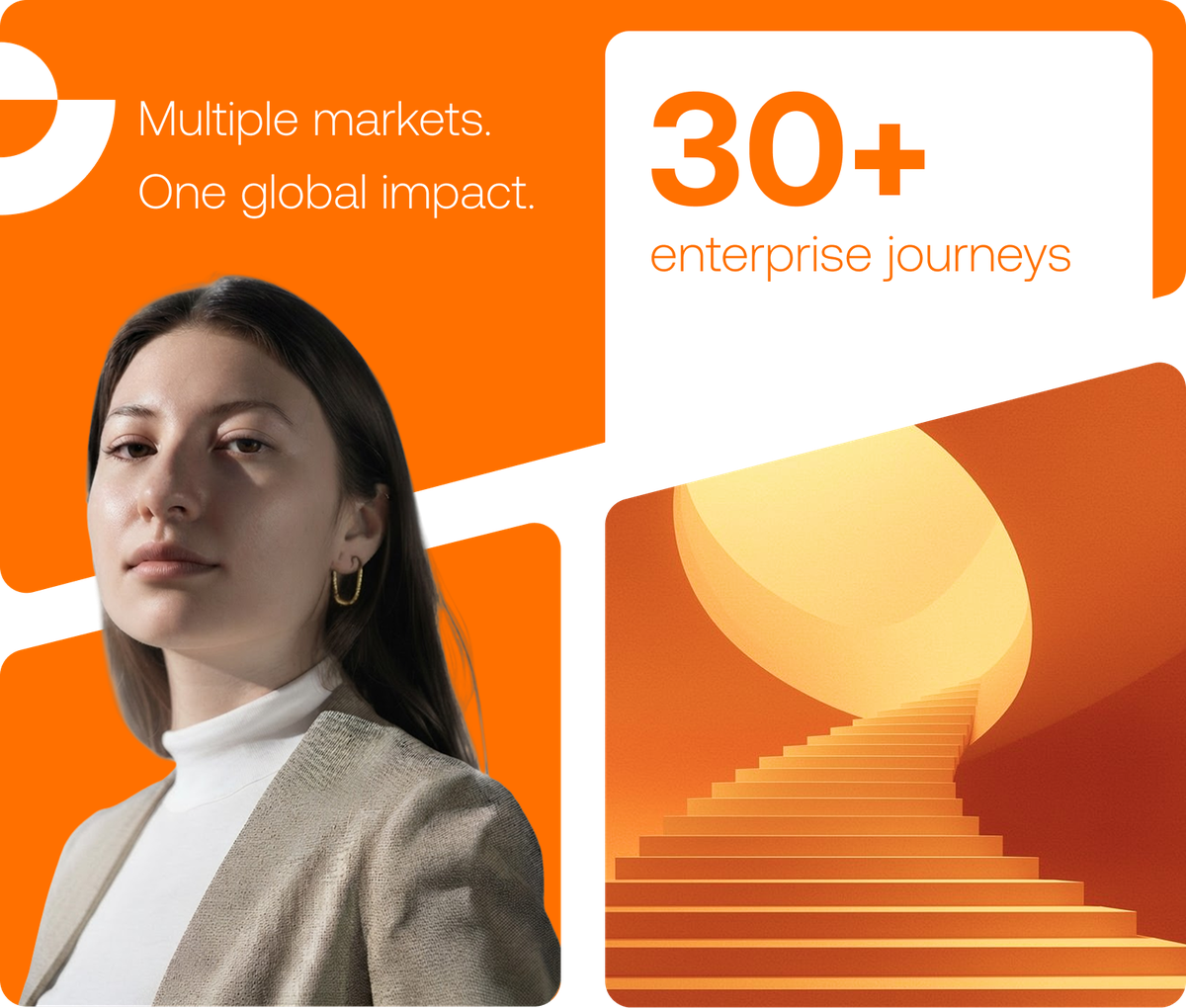 Multiple markets. One global impact. 30+ enterprise journeys.